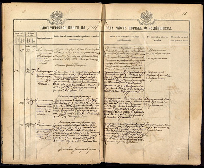 Свидетельство о рождении матери лжебрата Щербаковой Галины Борисовны Беличкова Андрея Николаевича, который в суде заявлял на основании поддельного документа, что его мать Коханская (Веннер) Валентина Яковлевна является внебрачной дочерью Сорокиной Н.Е.